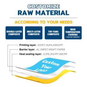 printed resealable food smell proof stand up pouches packaging mylar bags